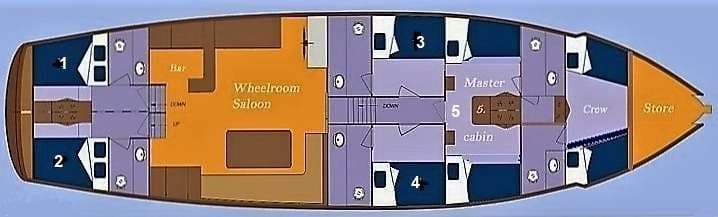 yacht plan