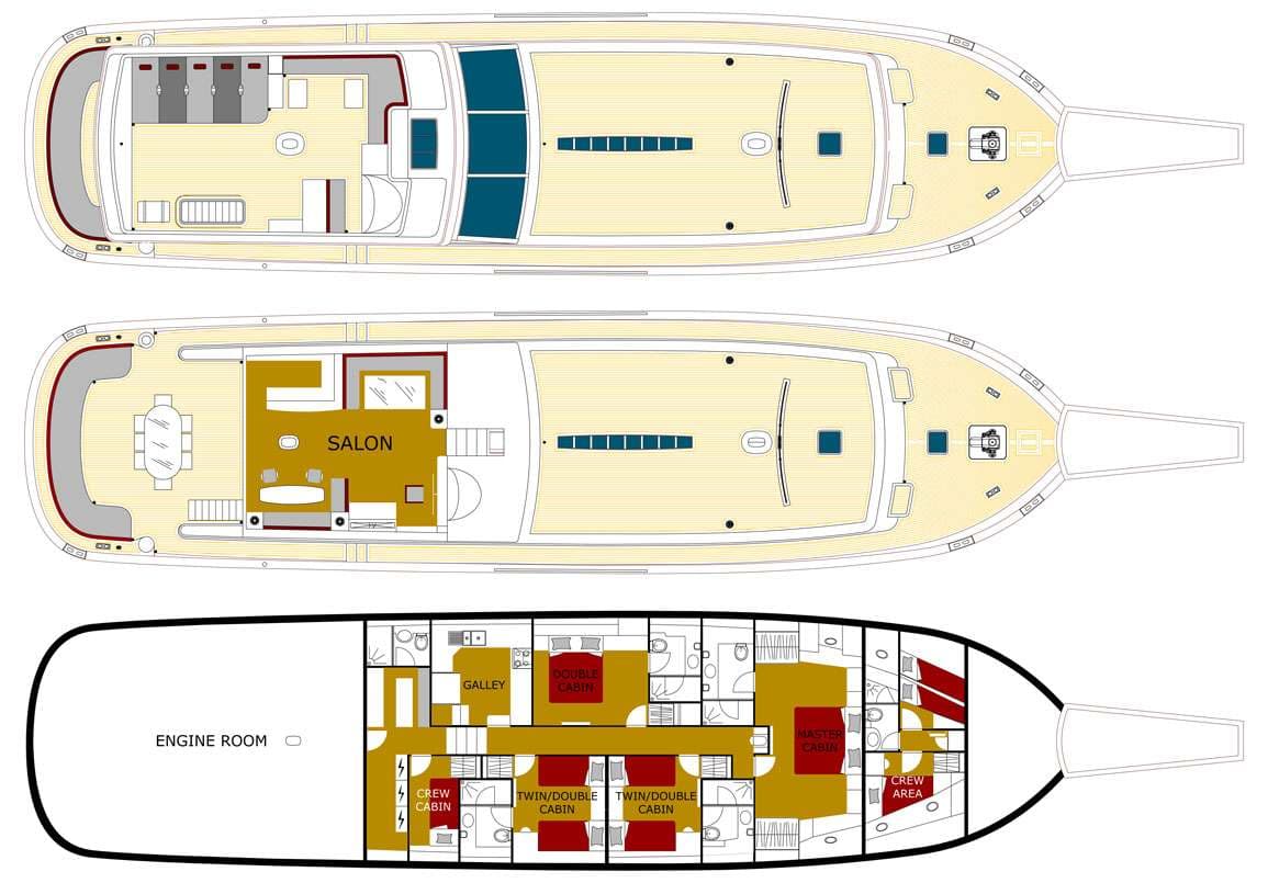 yacht plan