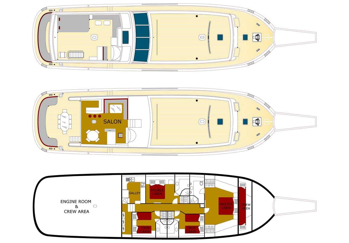 yacht plan