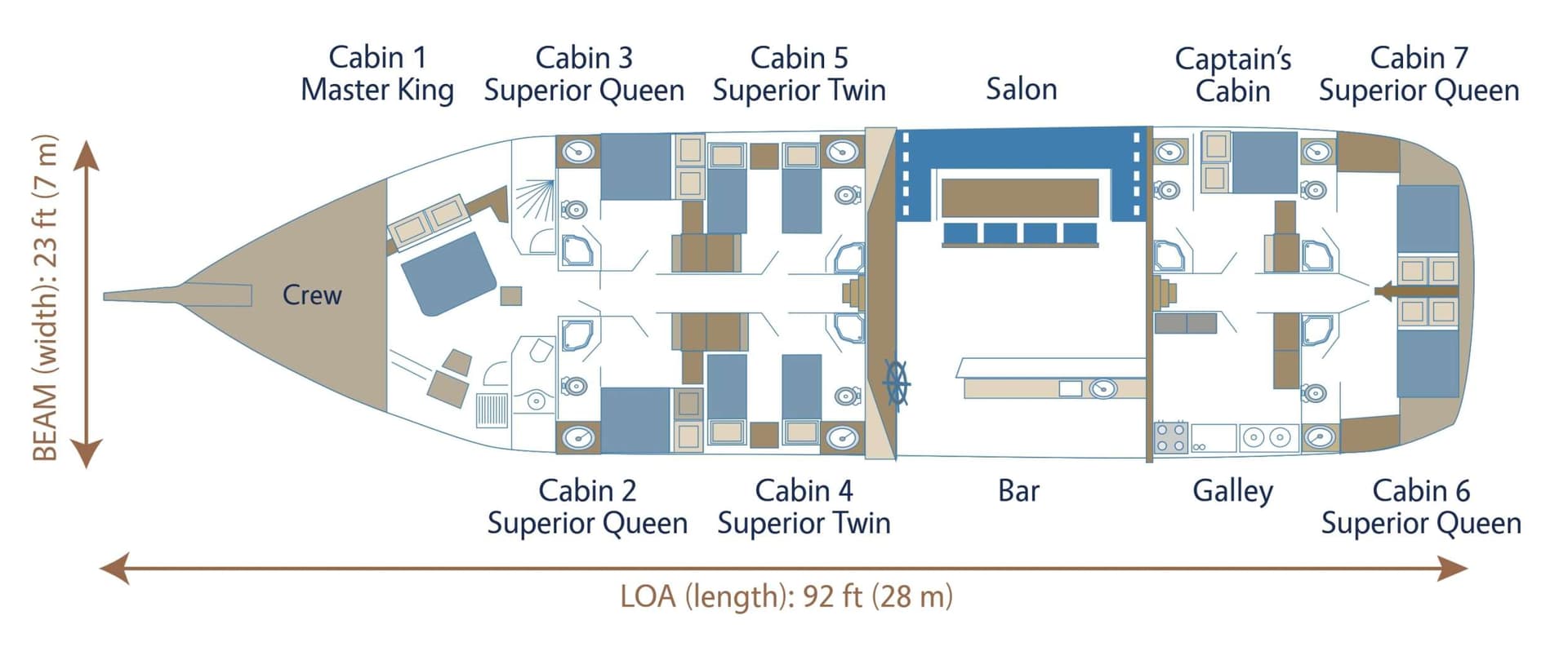 yacht plan