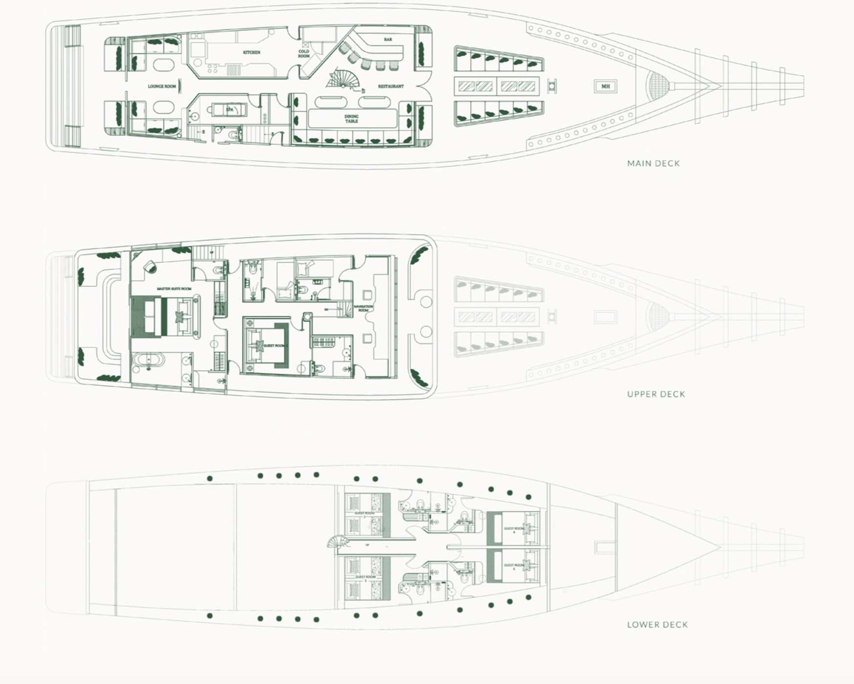 yacht plan