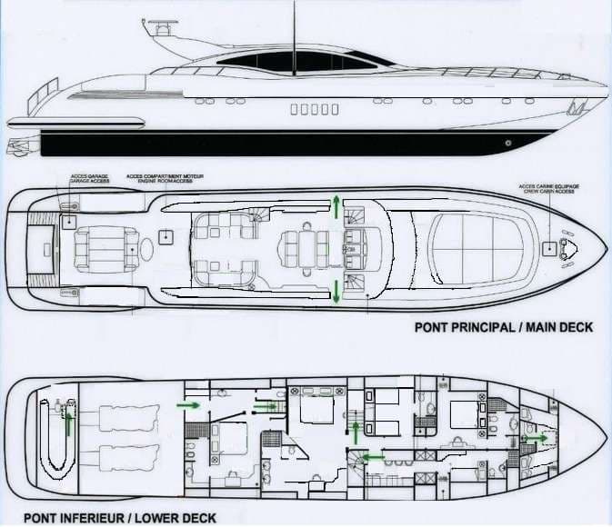 yacht plan