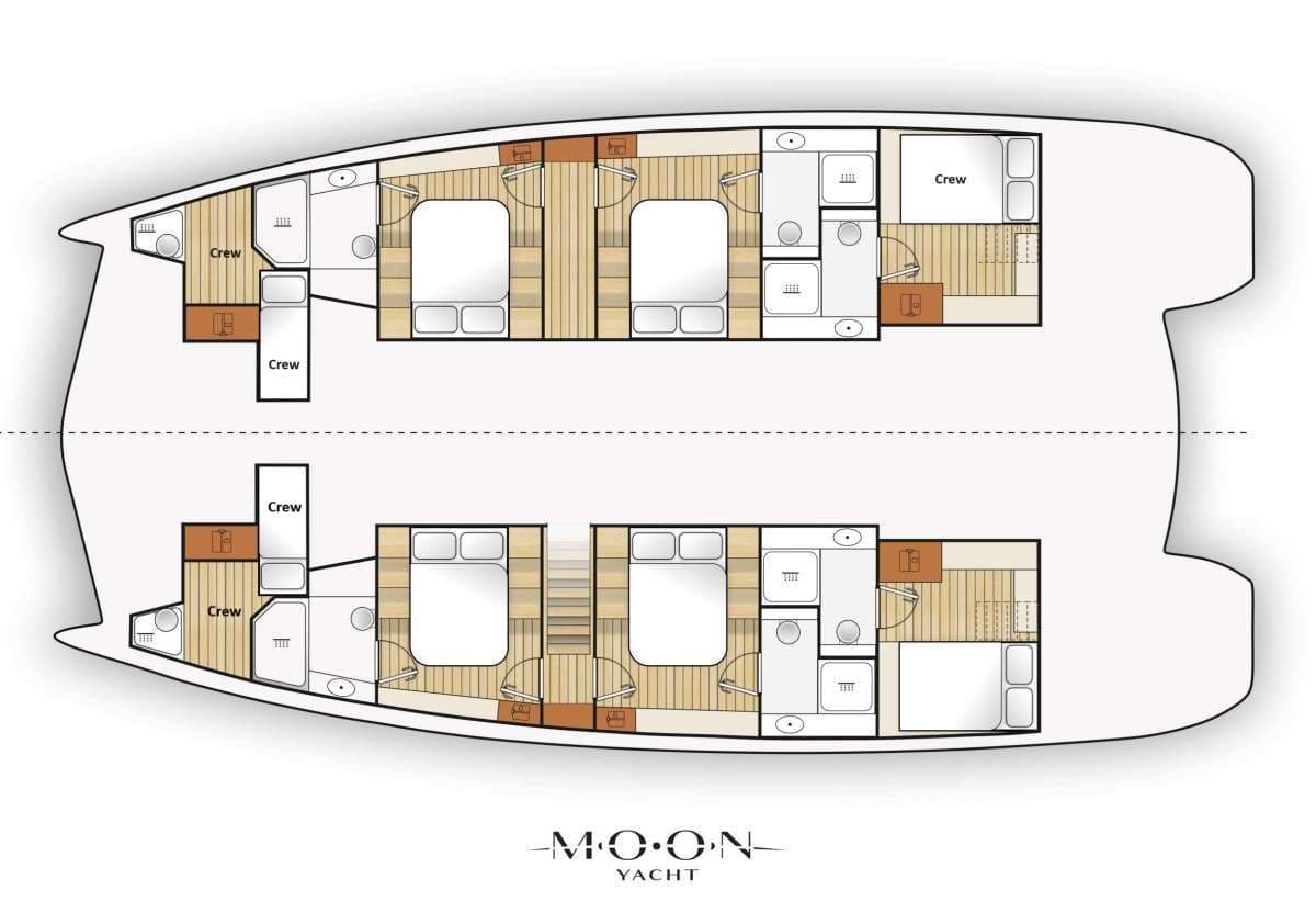 yacht plan