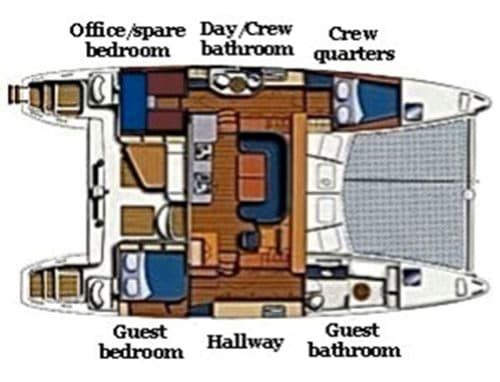 yacht plan