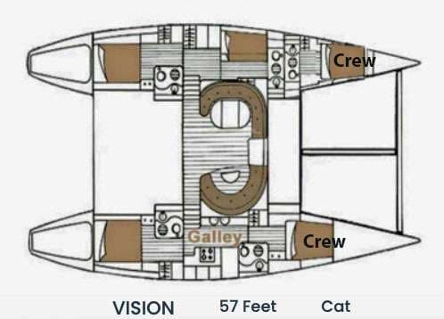 yacht plan