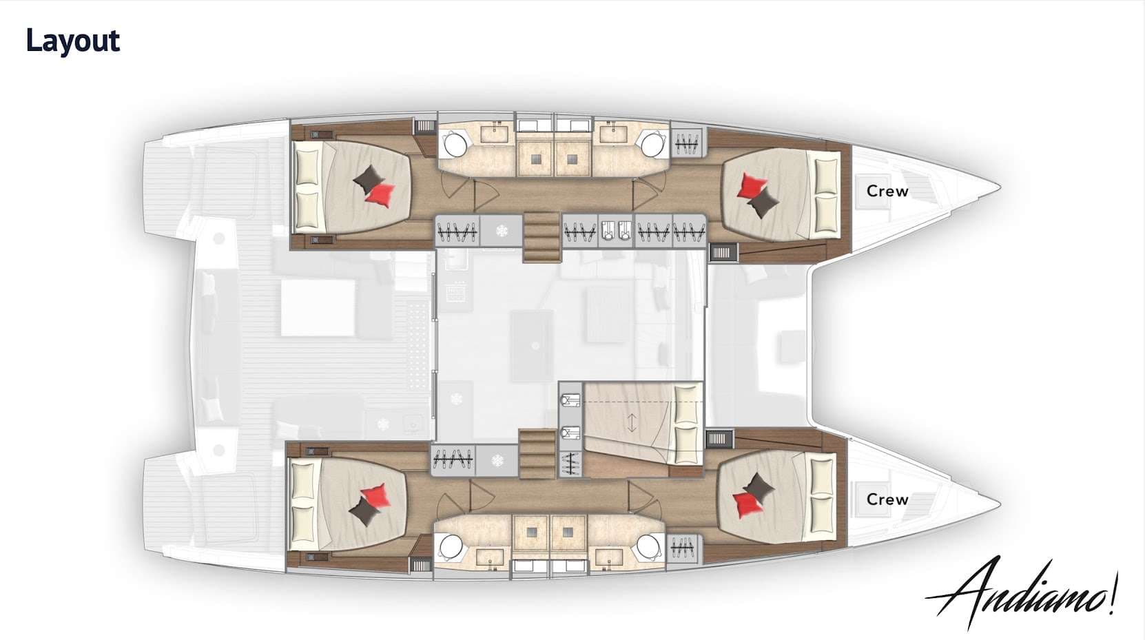 Andiamo layout