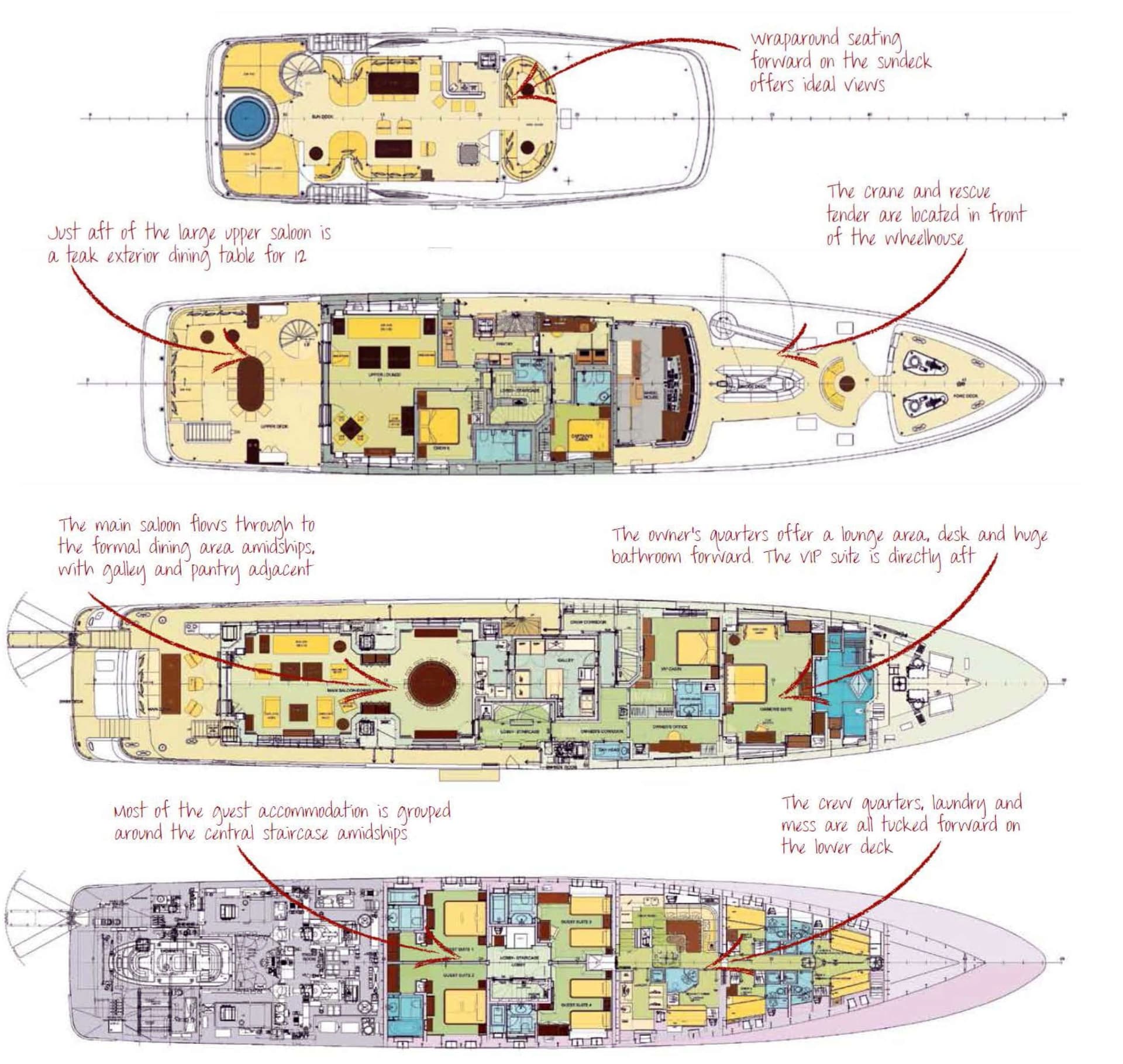 yacht plan