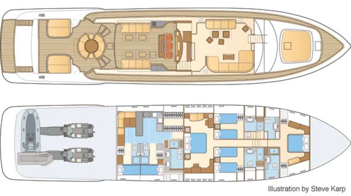 Mangusta 105'