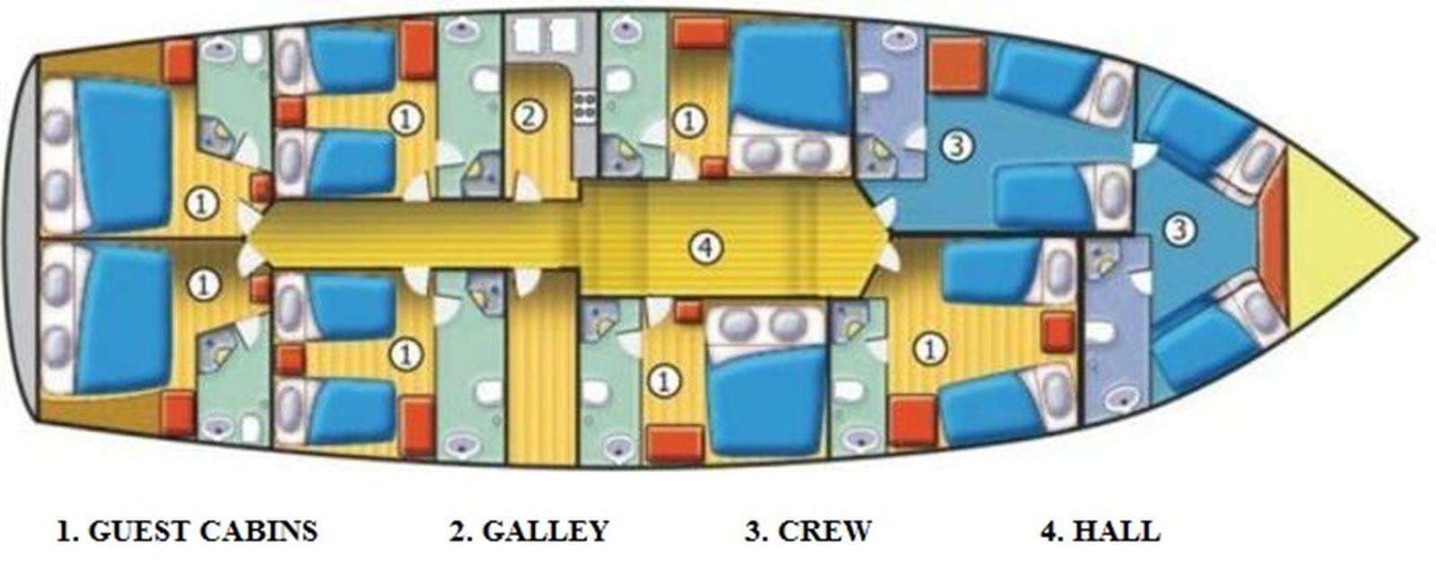 yacht plan