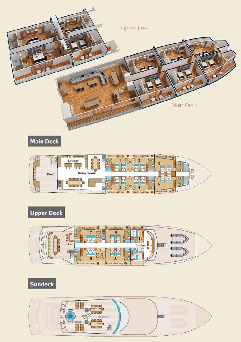 yacht plan