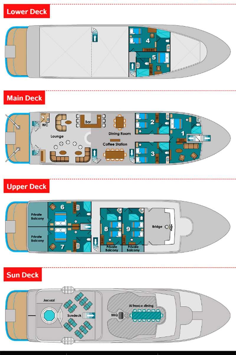 yacht plan
