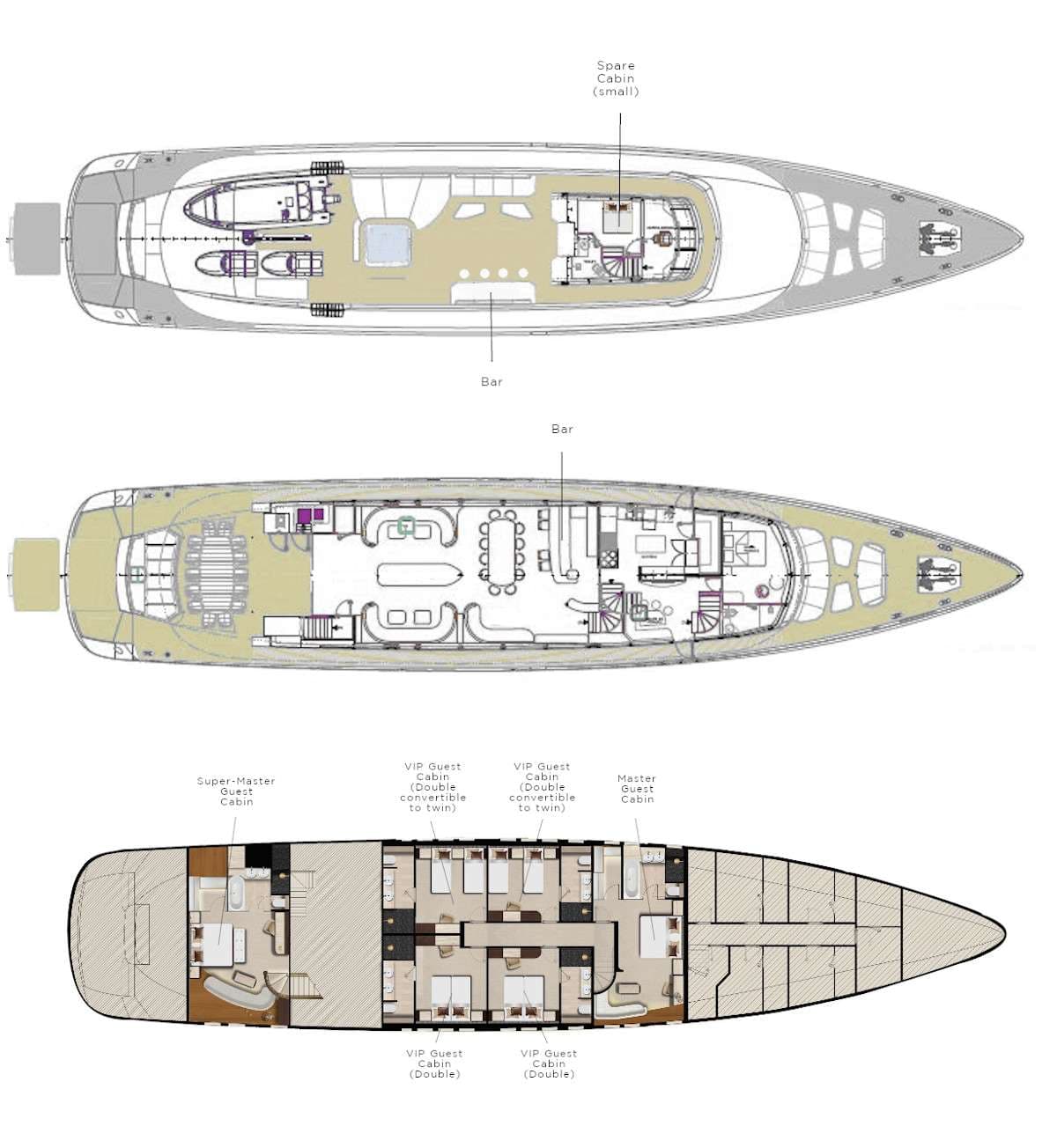 yacht plan