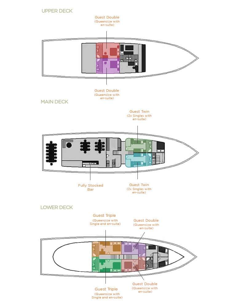yacht plan