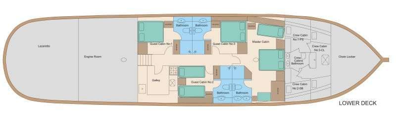 yacht plan