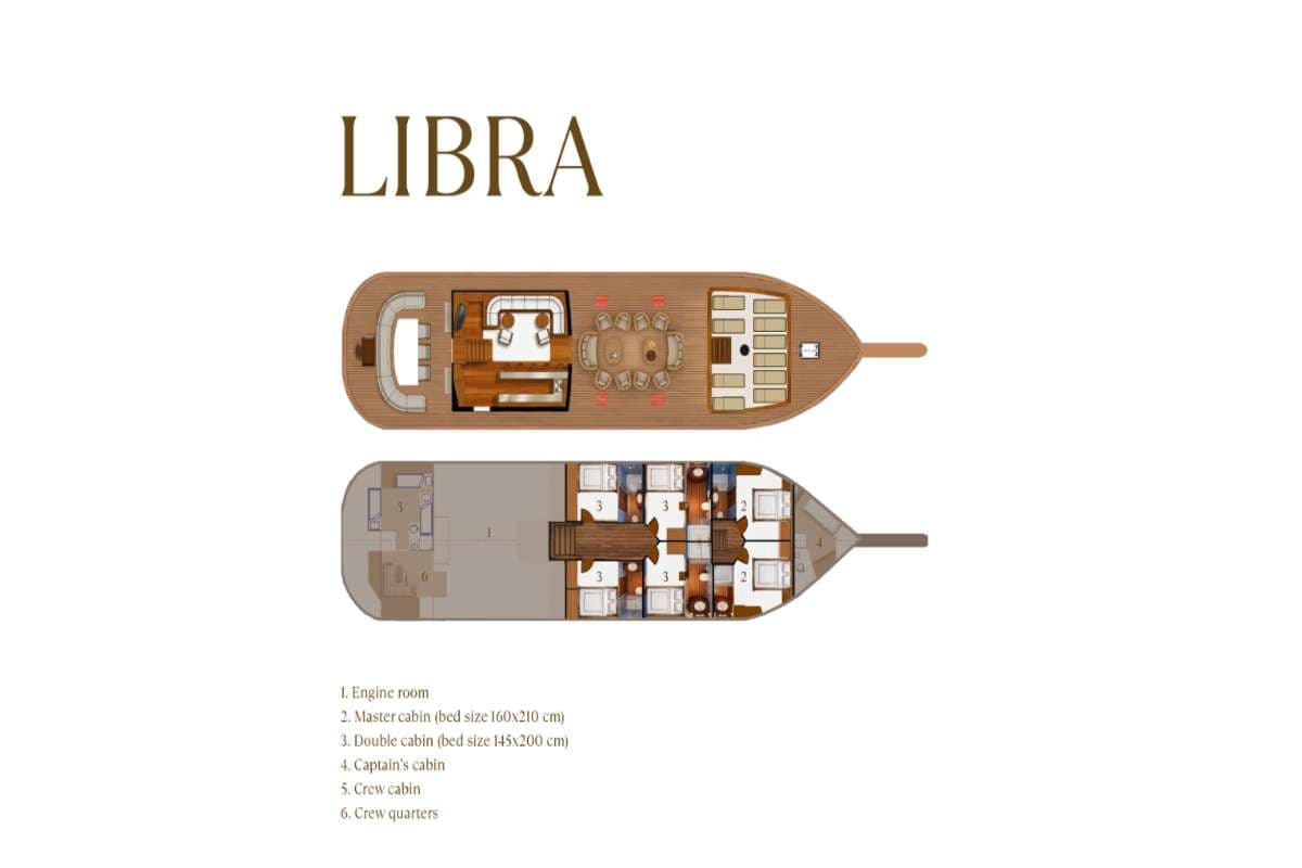 yacht plan