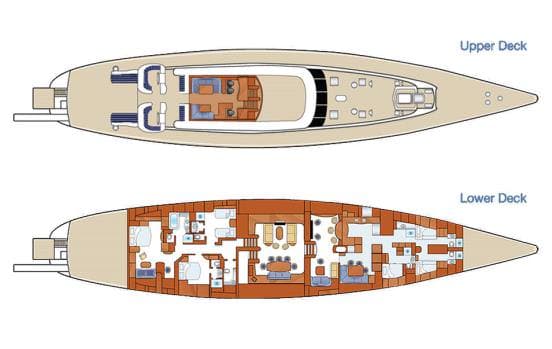 yacht plan