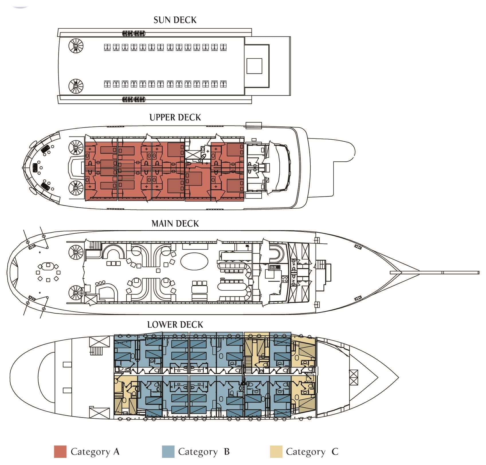 yacht plan