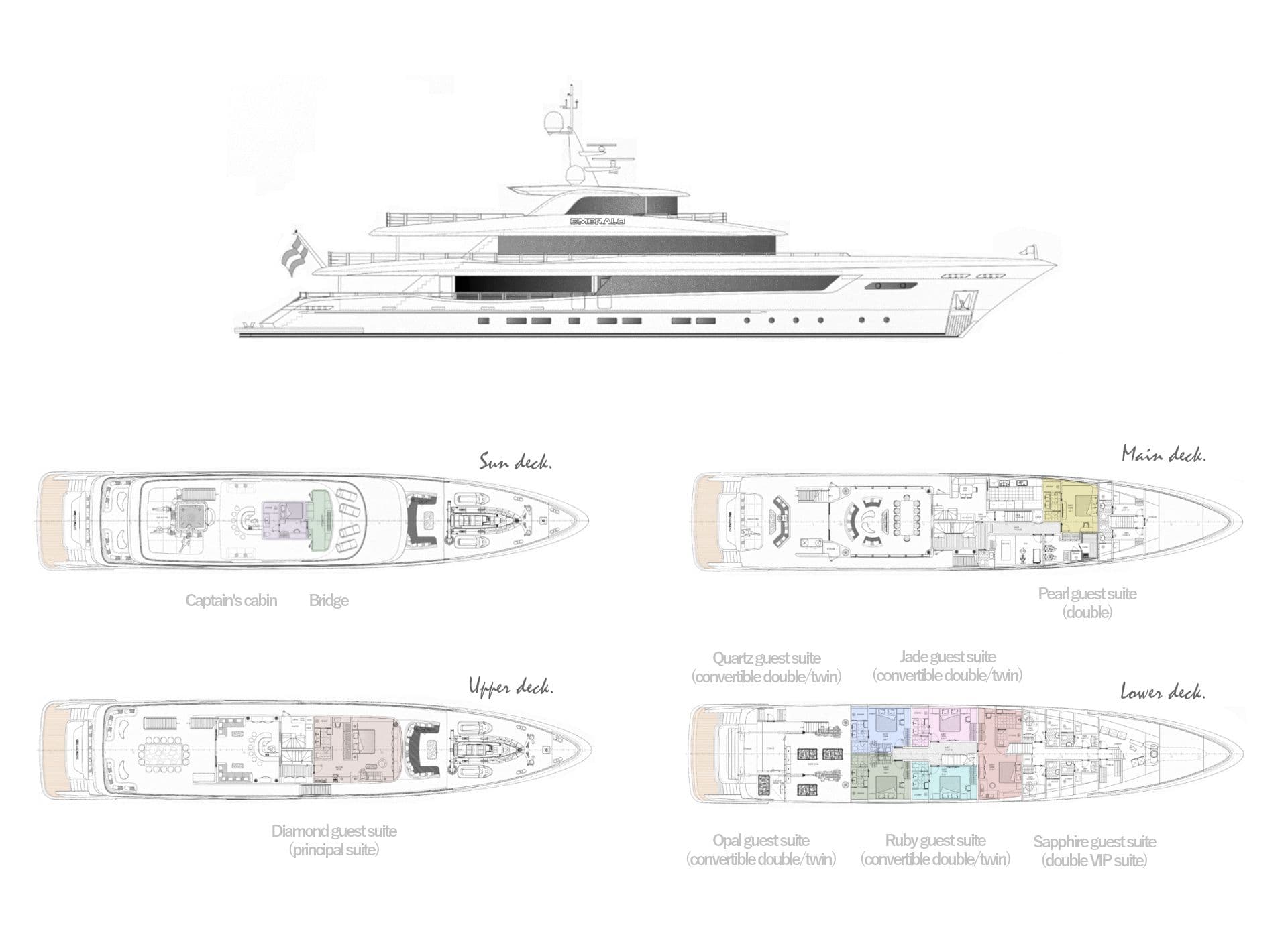 yacht plan