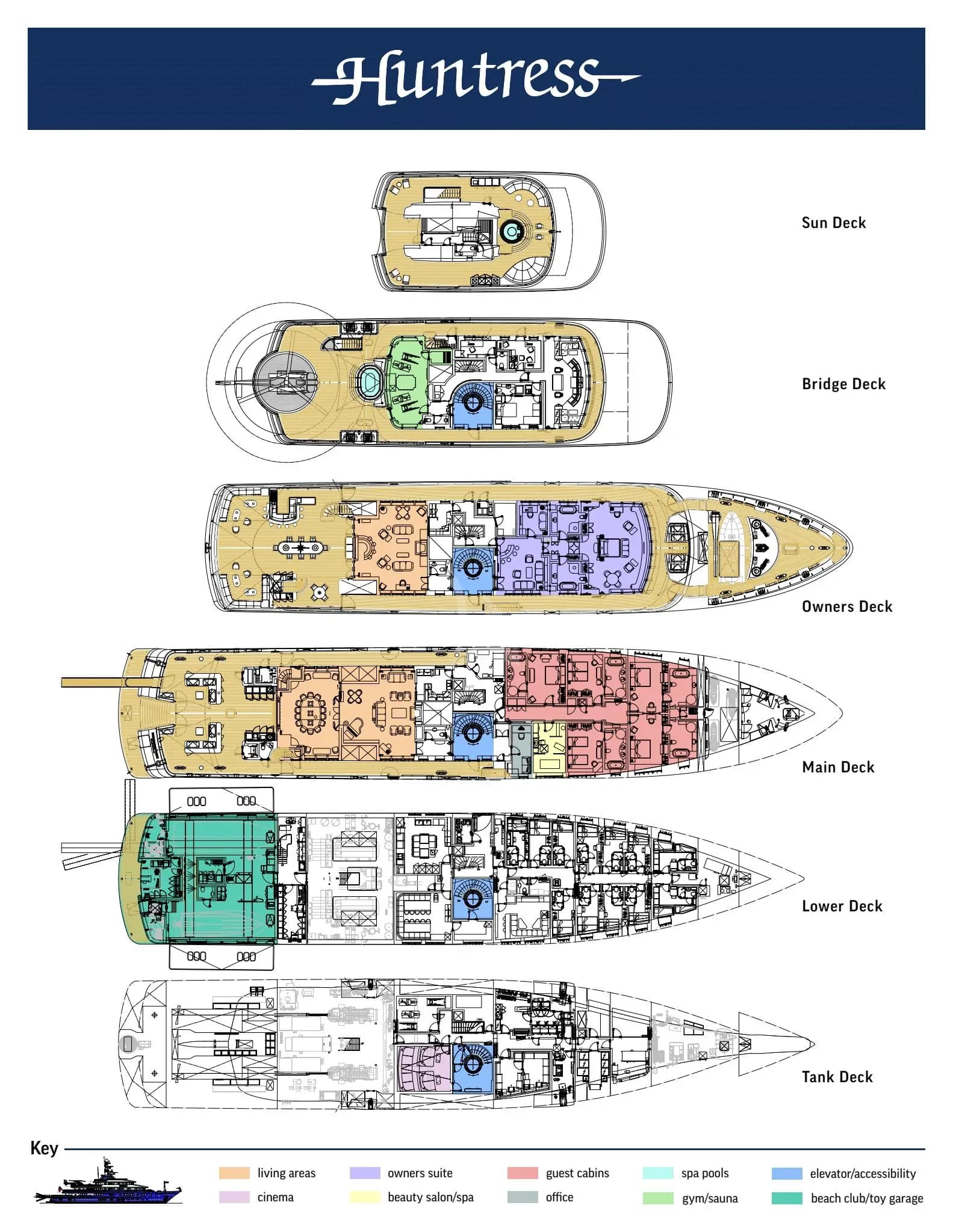 HUNTRESS – Lurssen