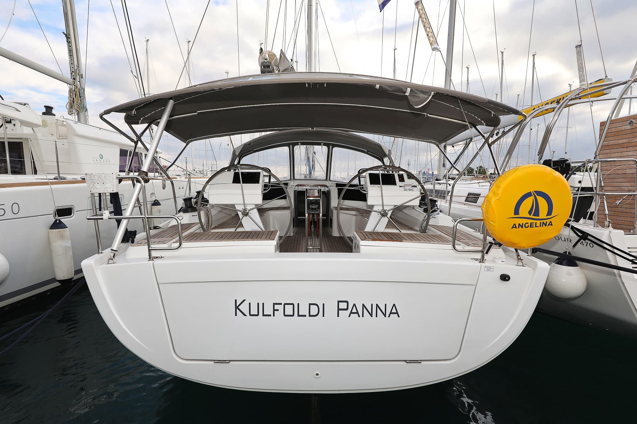 Kulfoldi Panna – Hanse Yachts