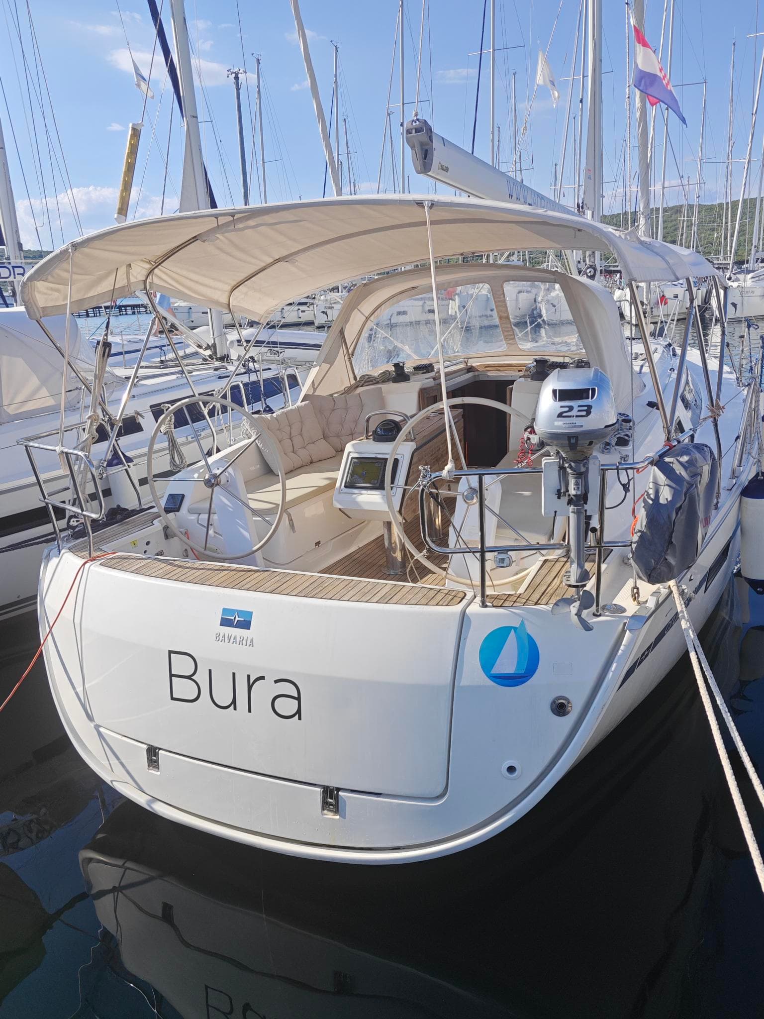 Bura