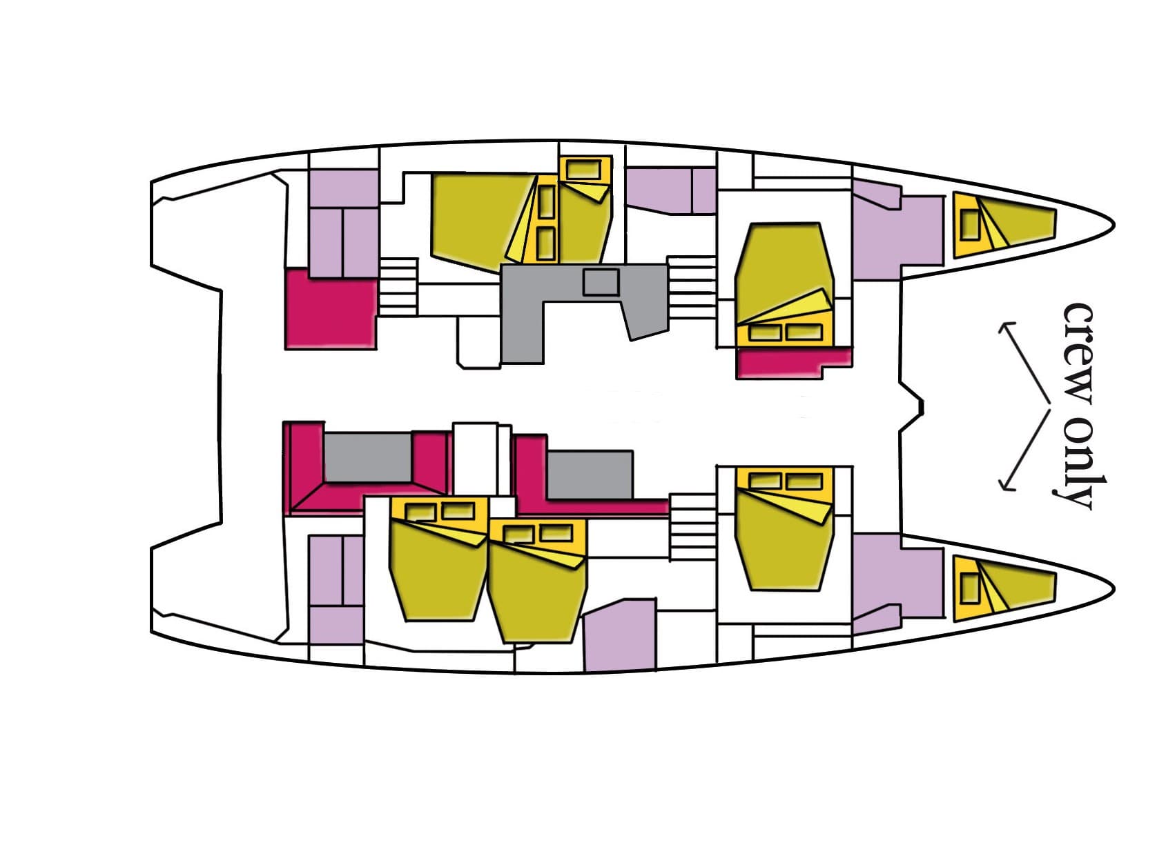 yacht plan