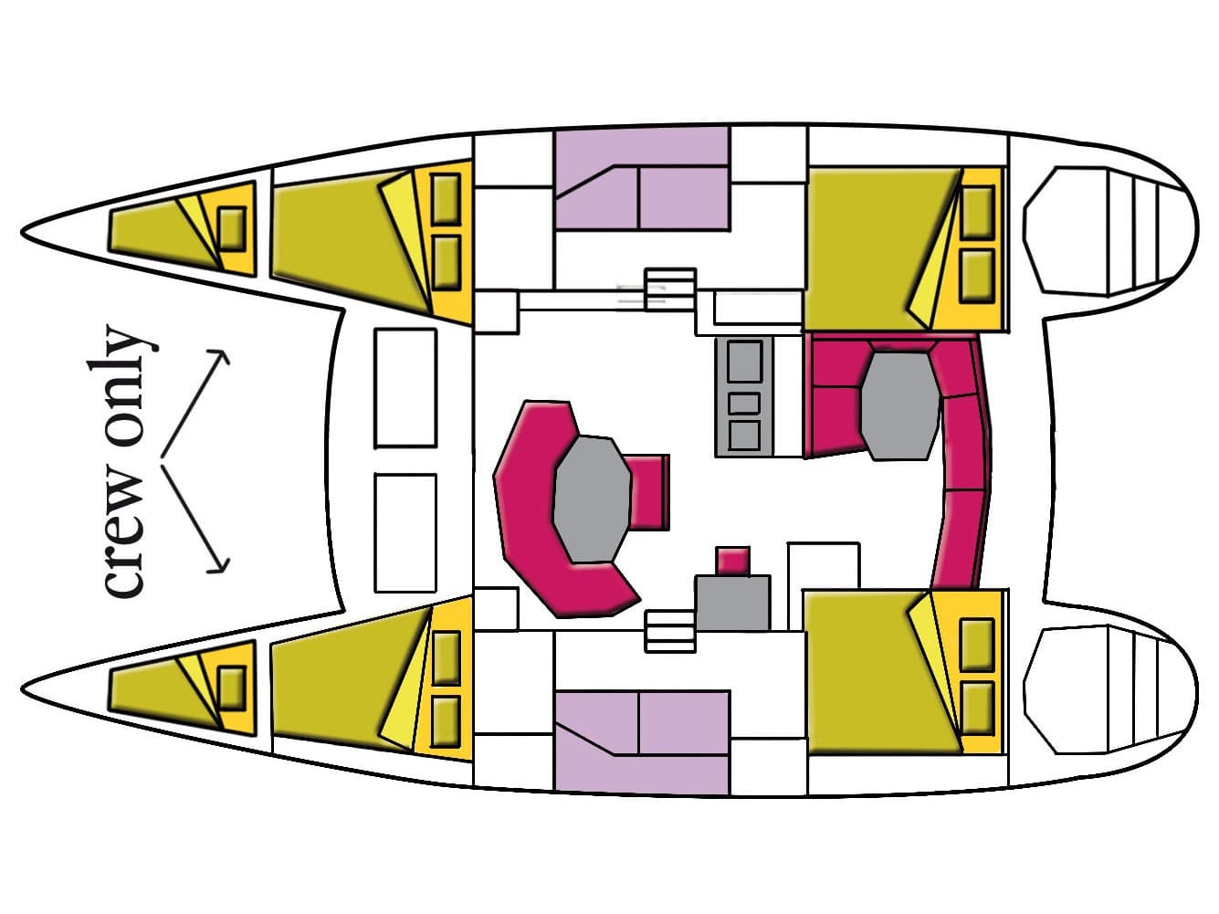 yacht plan