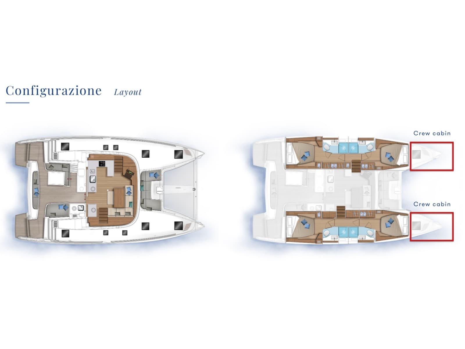 yacht plan
