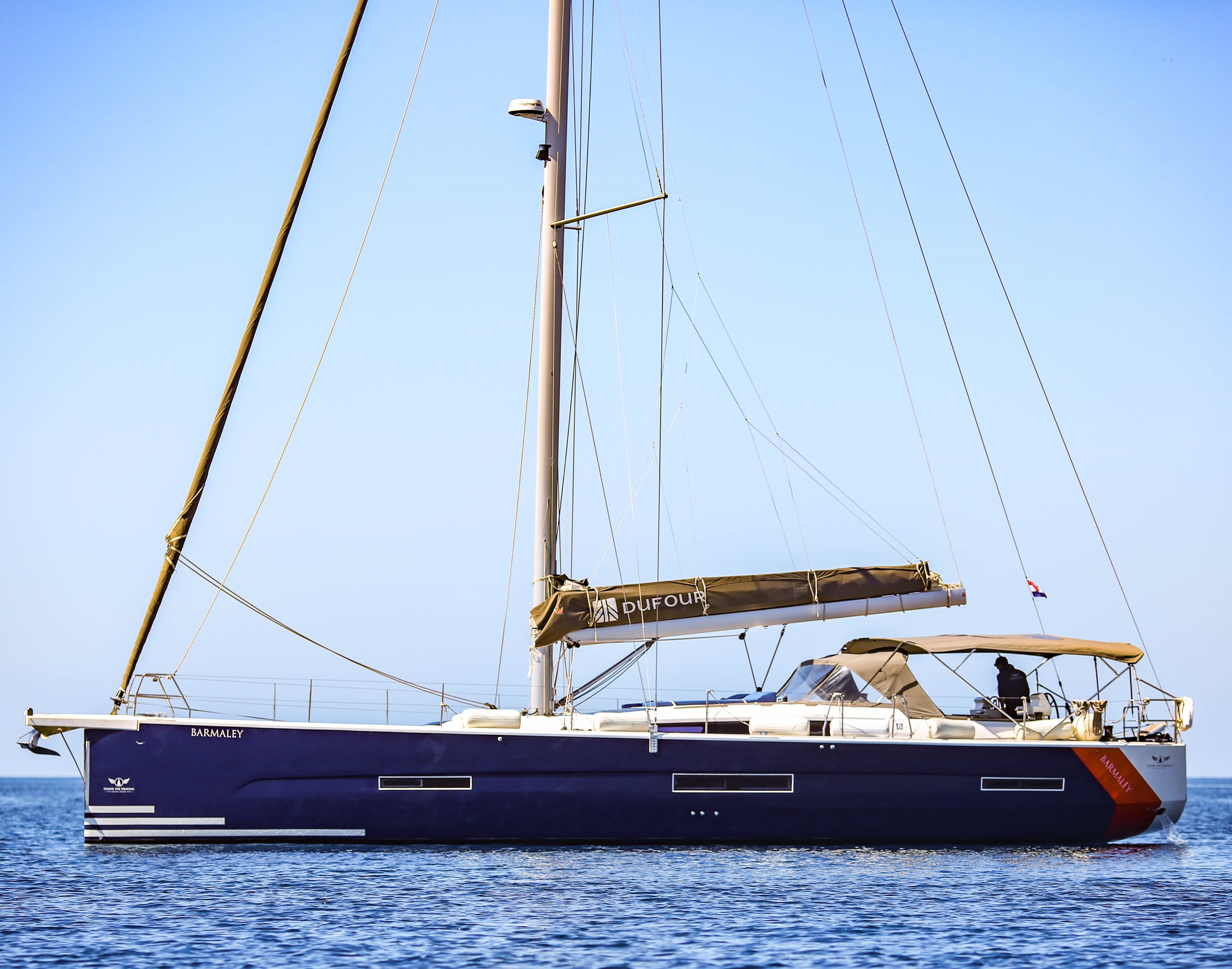 BARMALEY – Dufour Yachts