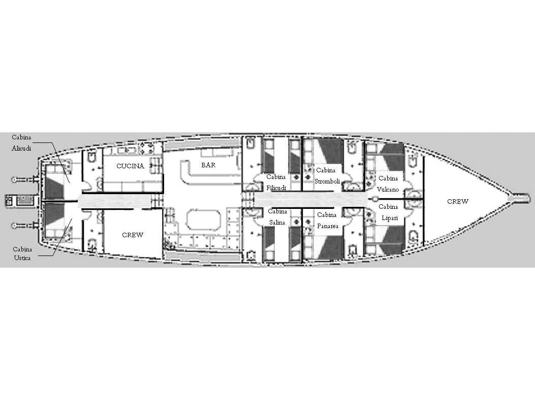 yacht plan
