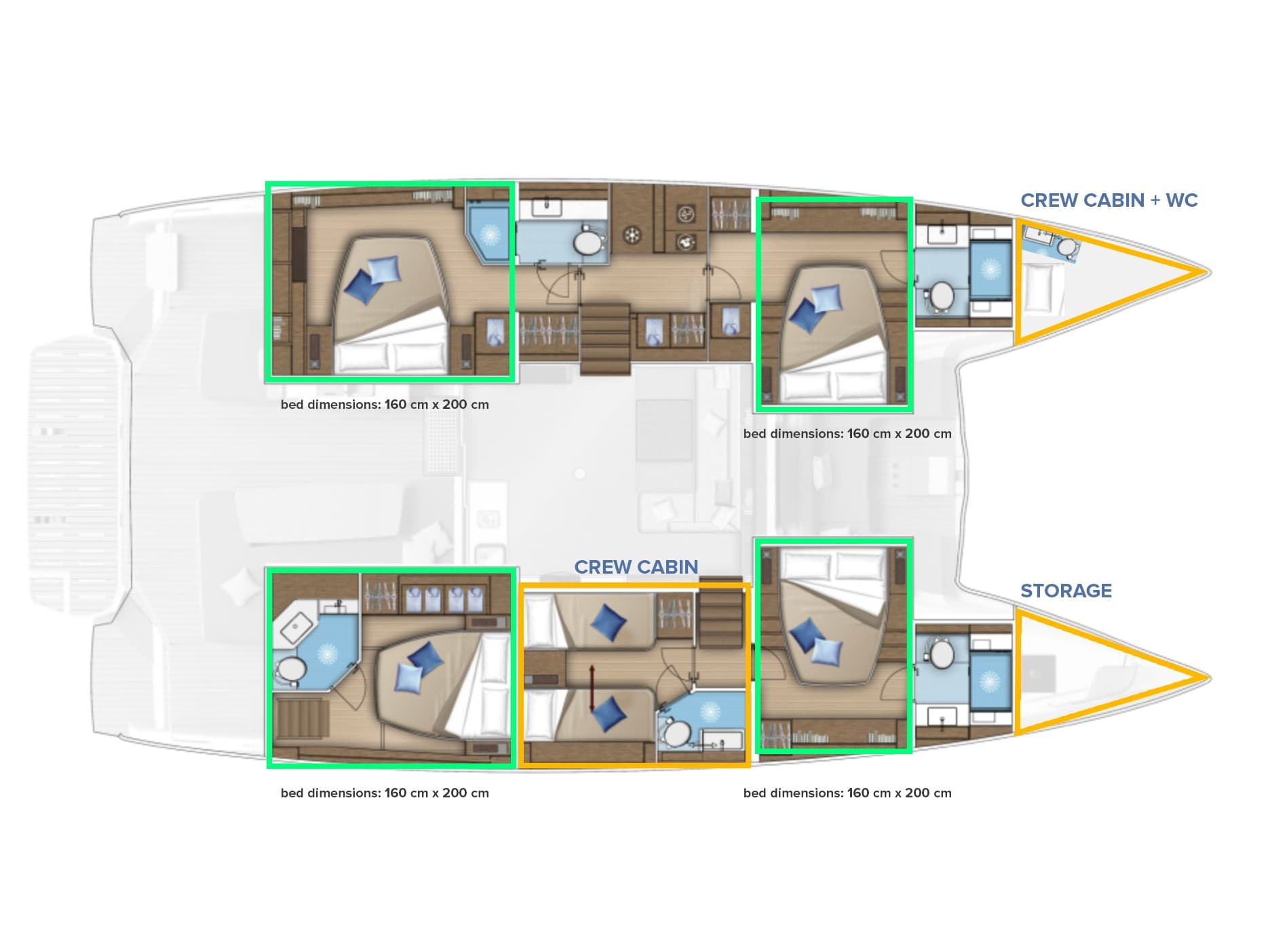 yacht plan