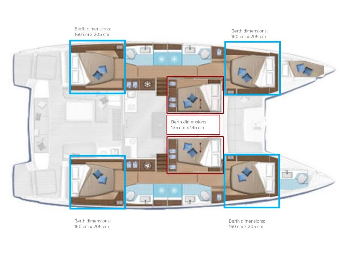yacht plan