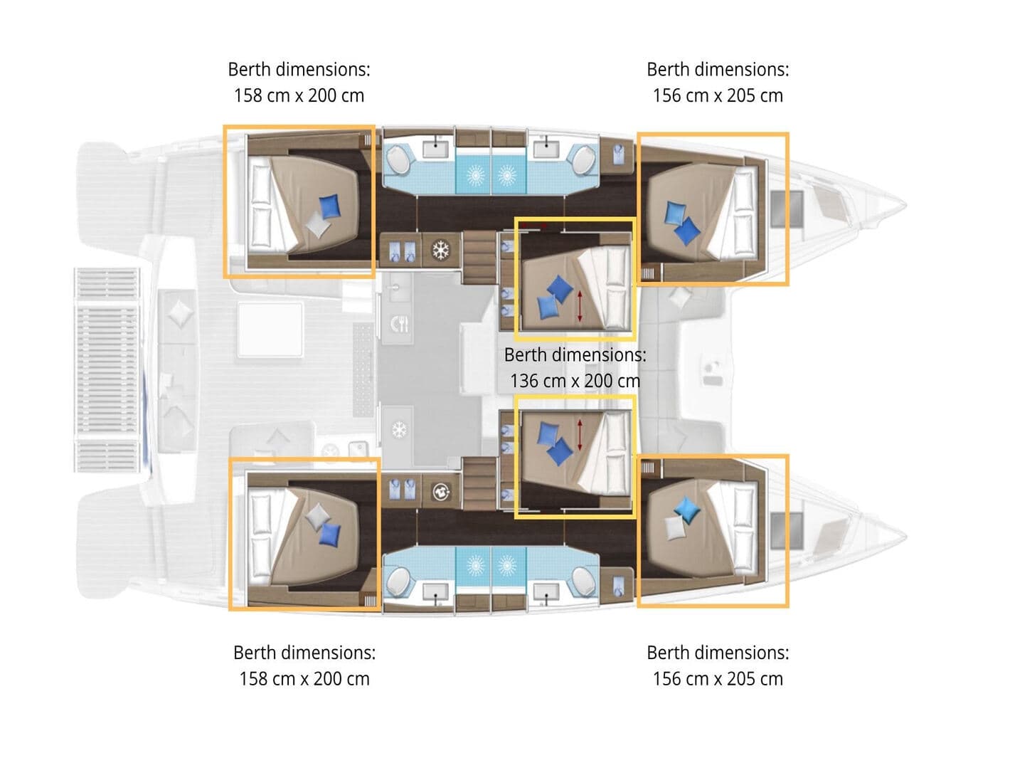 yacht plan