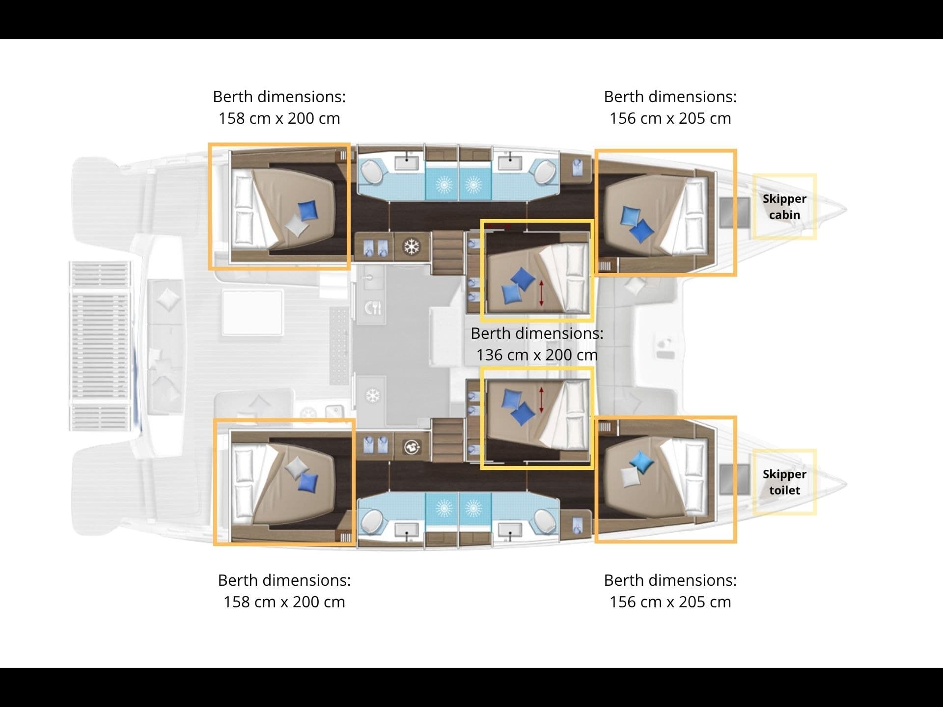 yacht plan