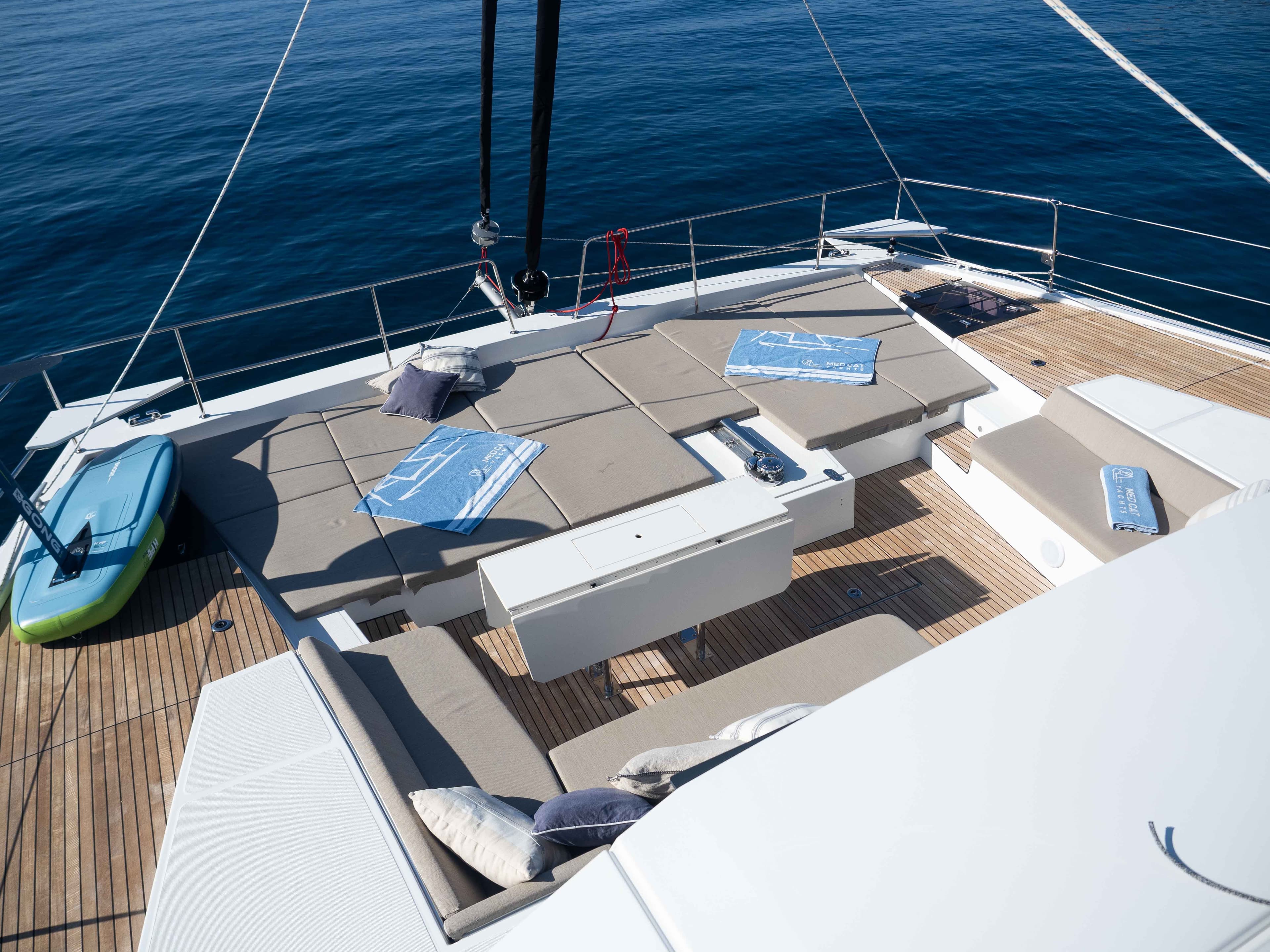 MIM OCEAN 3