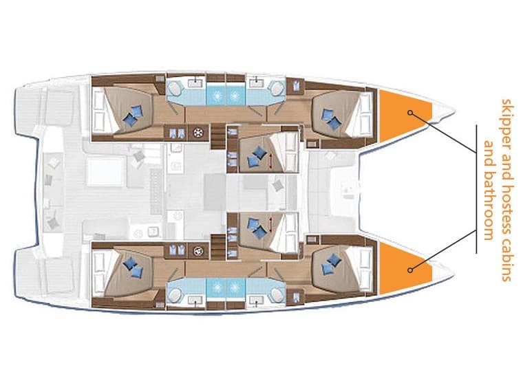 yacht plan