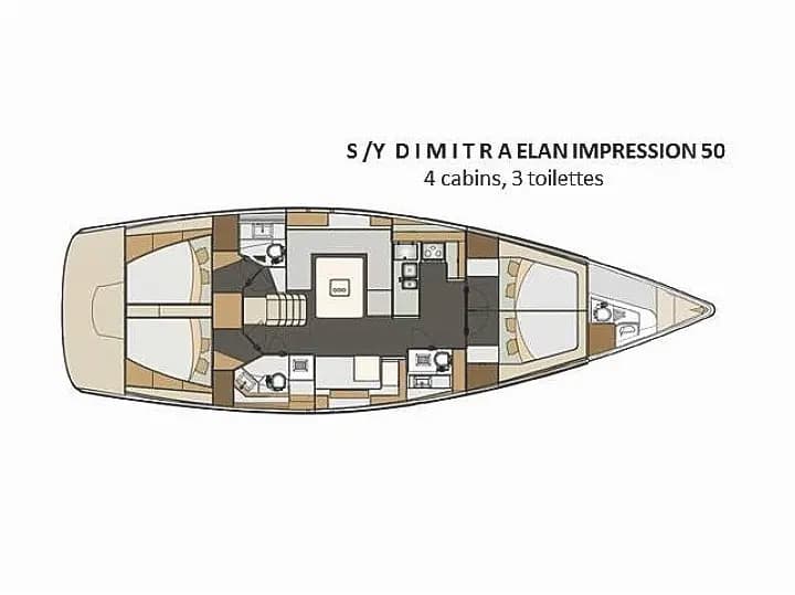 yacht plan