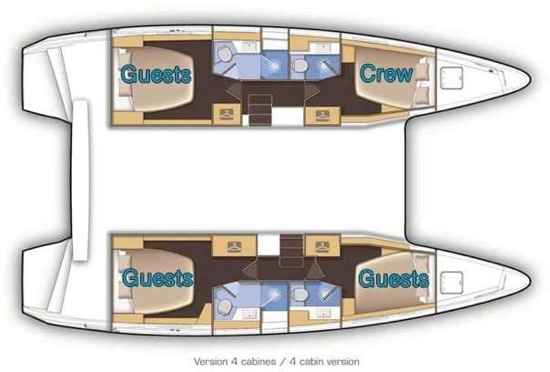 yacht plan