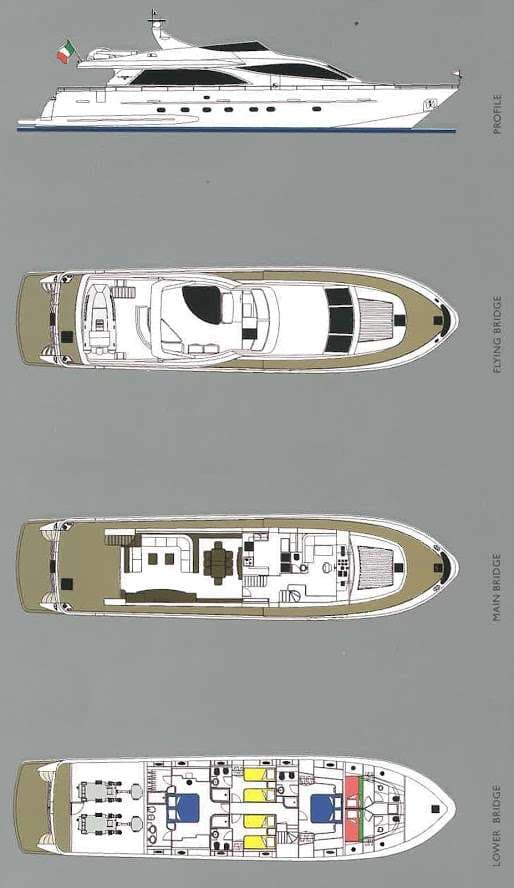 yacht plan