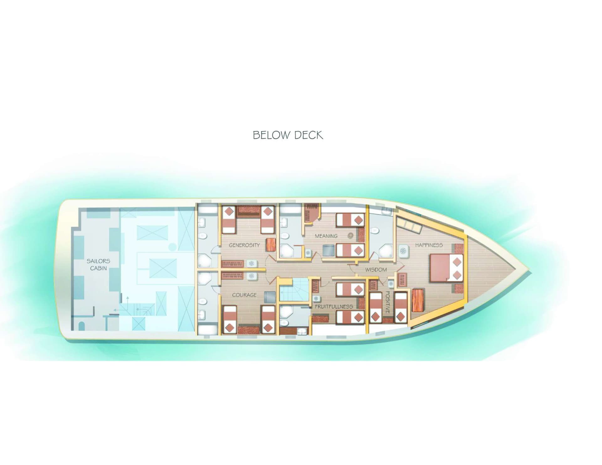 yacht plan