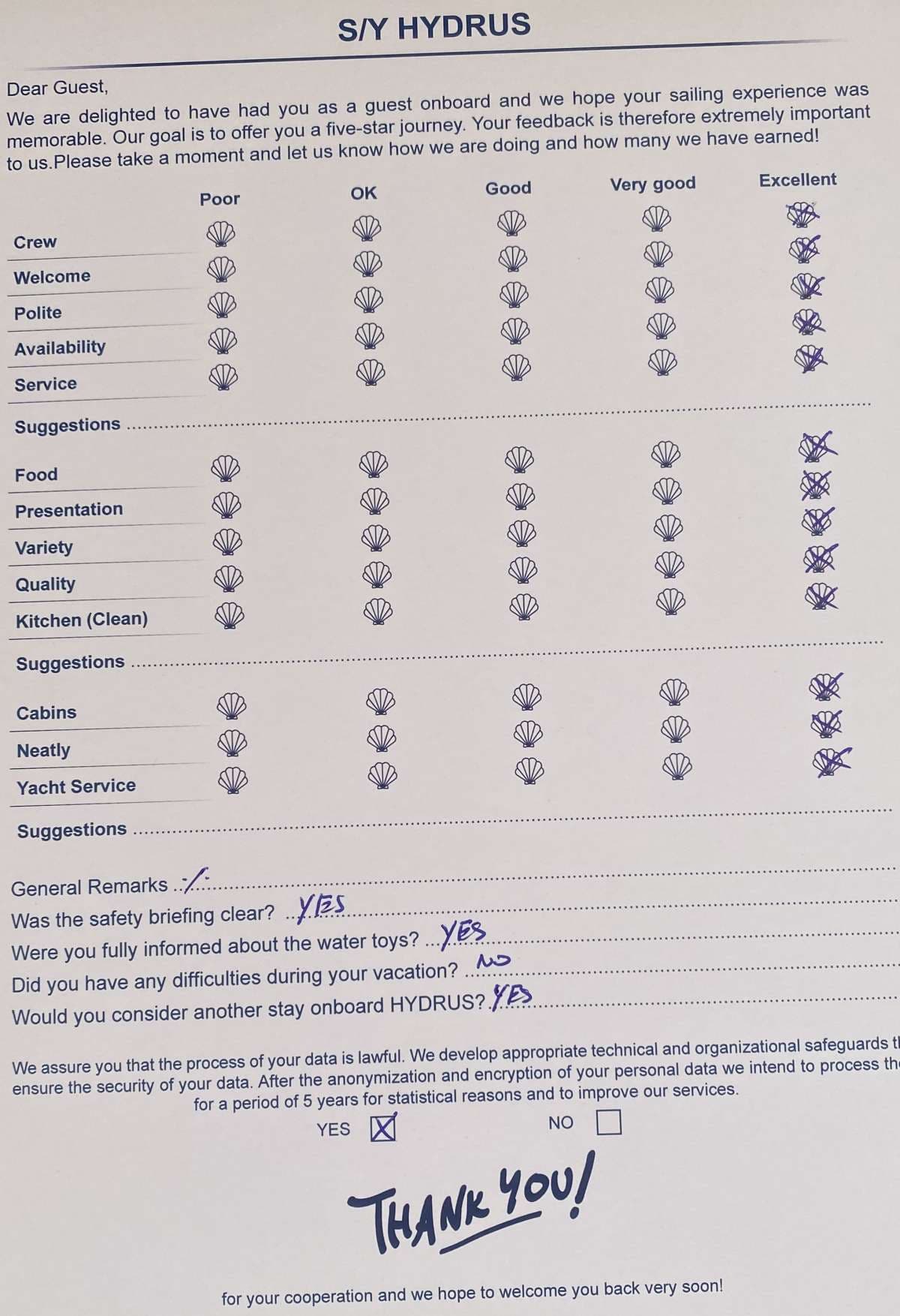 HYDRUS guest review