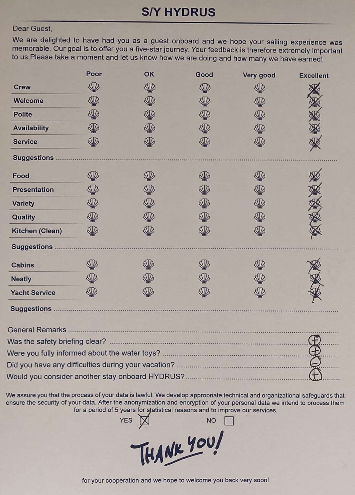 HYDRUS guest review