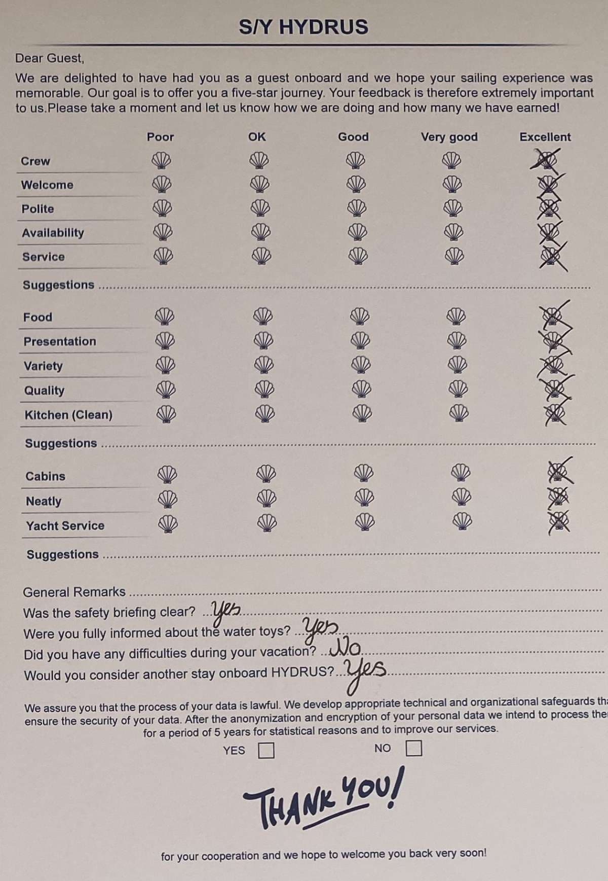 HYDRUS guest review