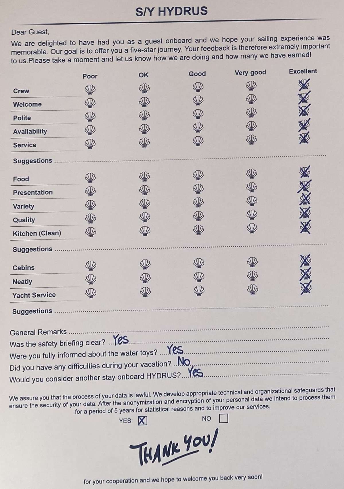 HYDRUS guest review