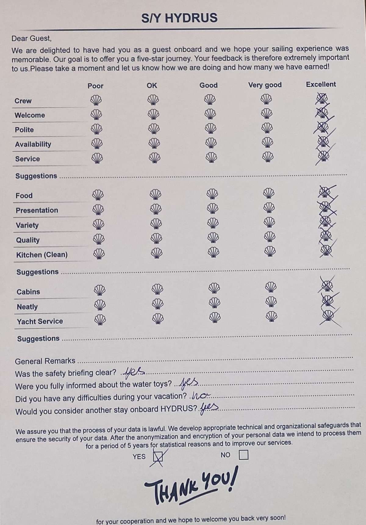 HYDRUS guest review