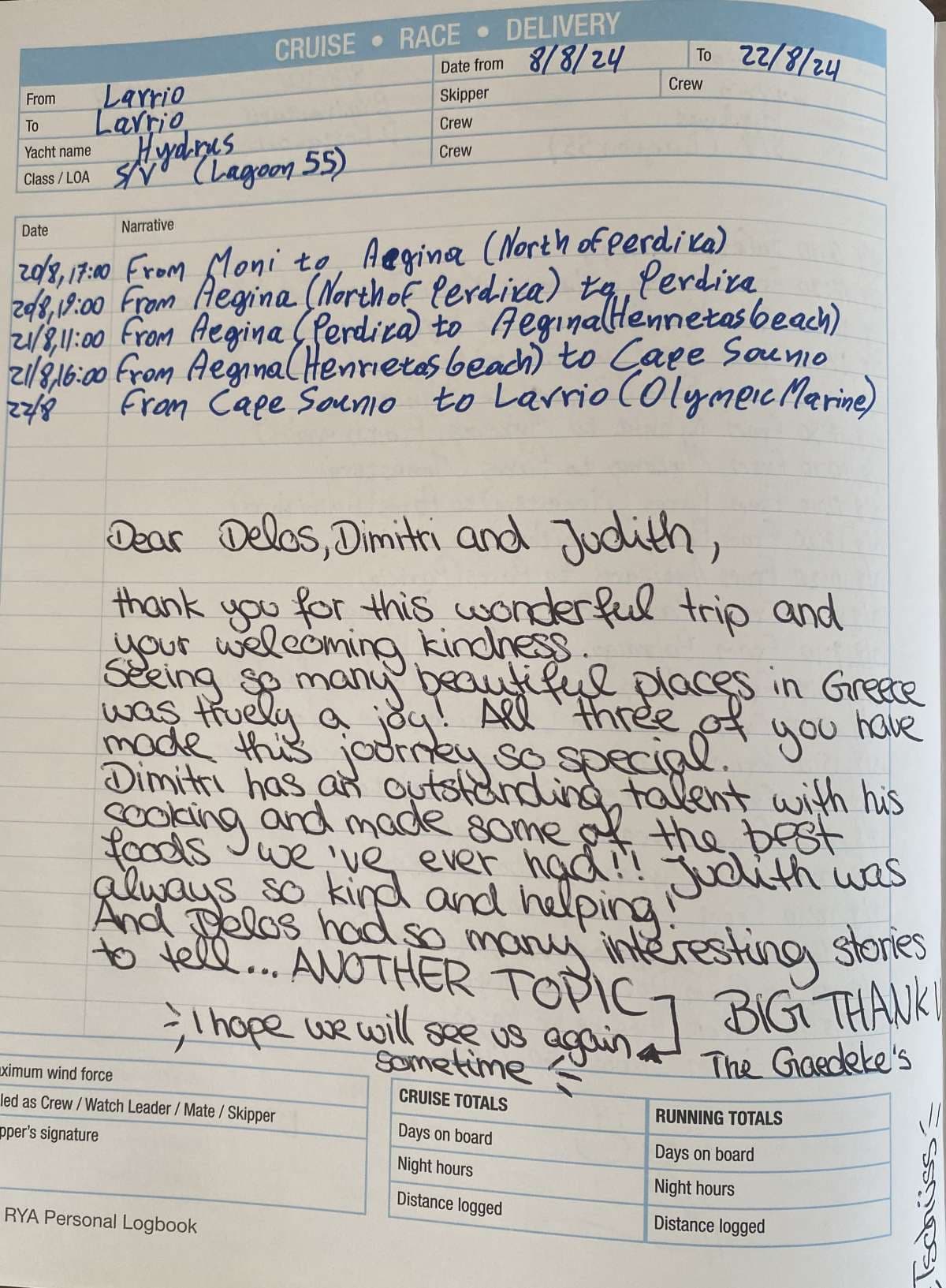 HYDRUS guest review