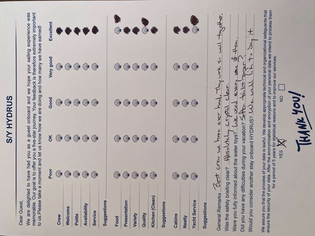 HYDRUS guest review