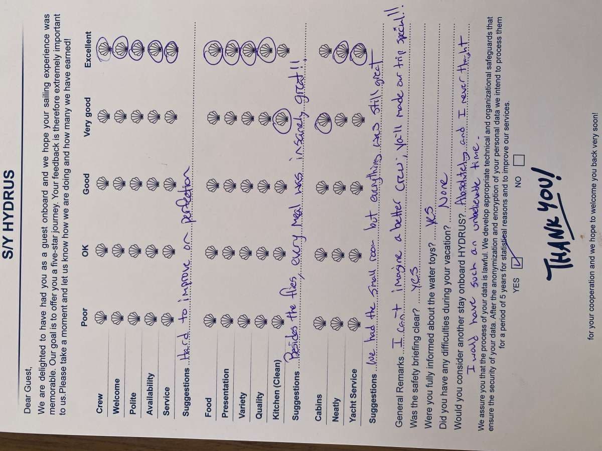 HYDRUS guest review