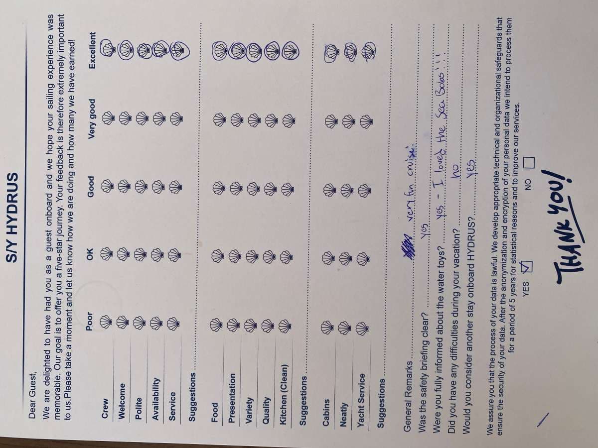 HYDRUS guest review