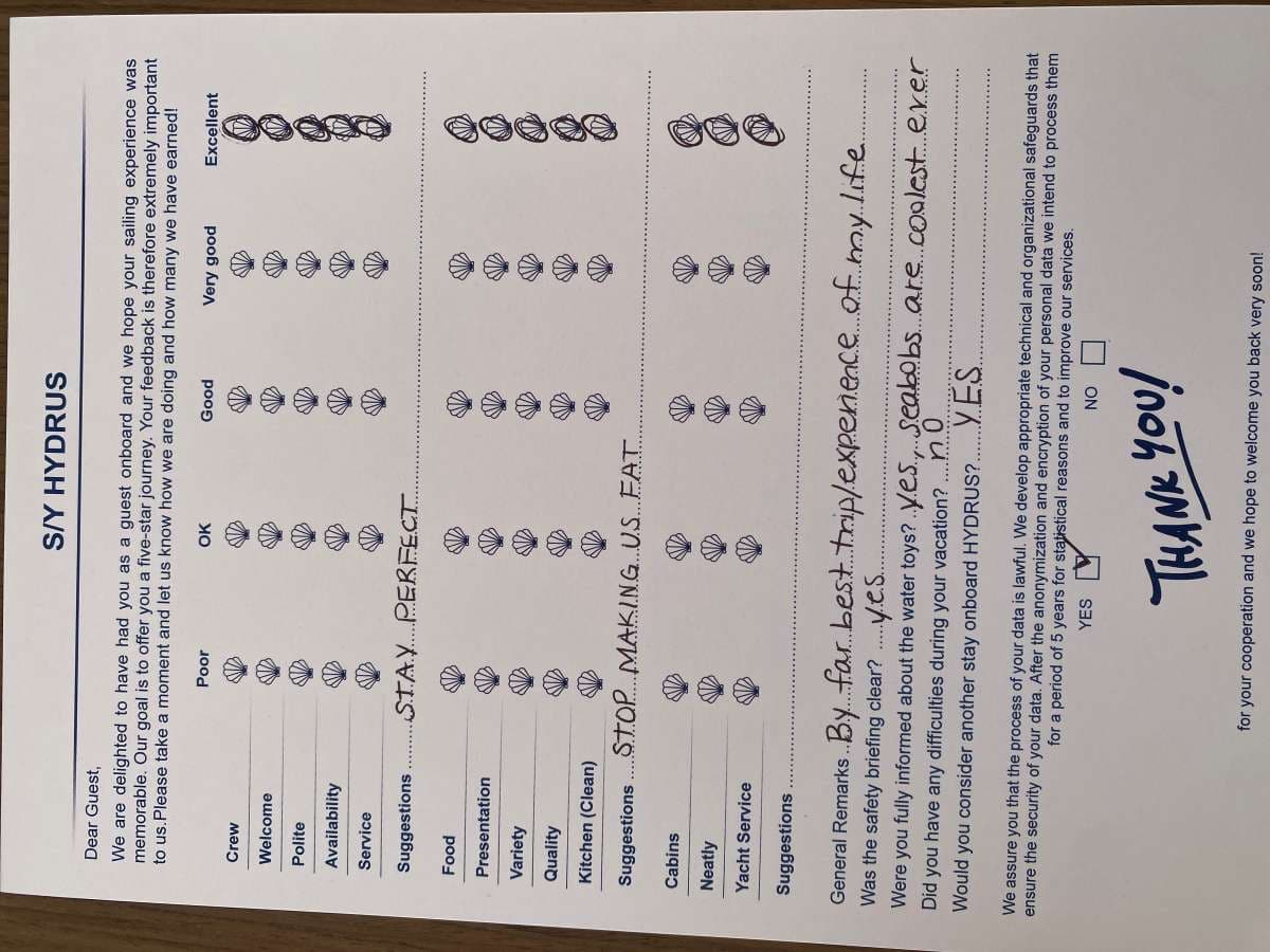HYDRUS guest review
